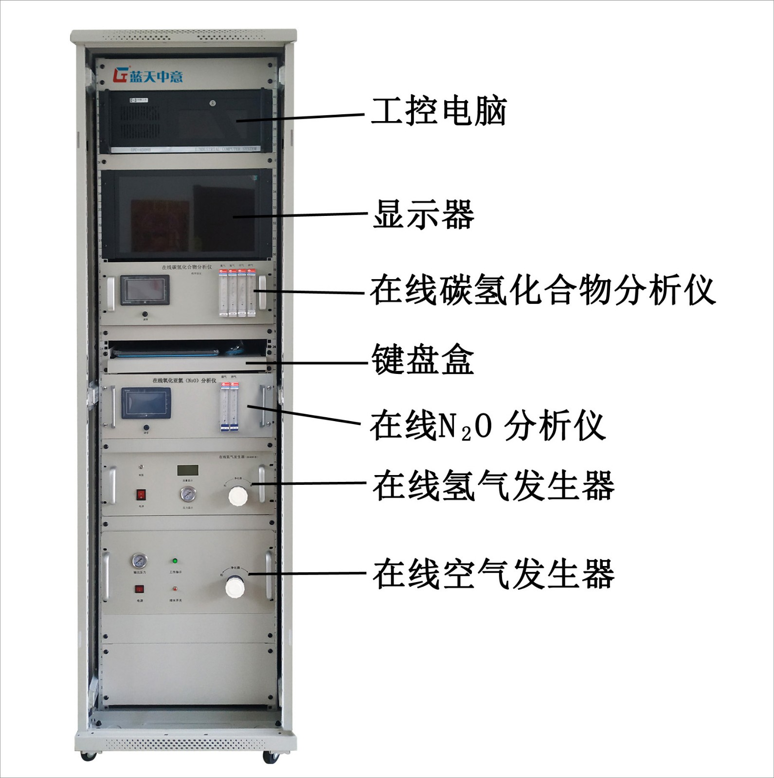 高純氬色譜分析儀